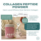 Collagen Peptides