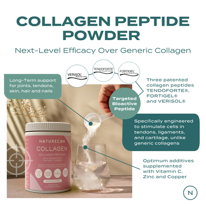 Collagen Peptides
